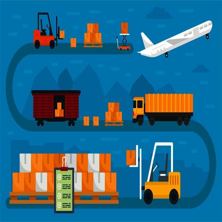 租賃貨物清關(guān)與報(bào)關(guān)全流程解析及貿(mào)易咨詢服務(wù)要點(diǎn)