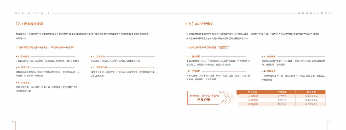 夏秀棉公司 技術(shù)開(kāi)發(fā)、轉(zhuǎn)讓、咨詢與貿(mào)易咨詢服務(wù)的綜合解決方案